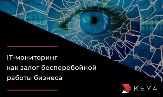blog-it-monitoring